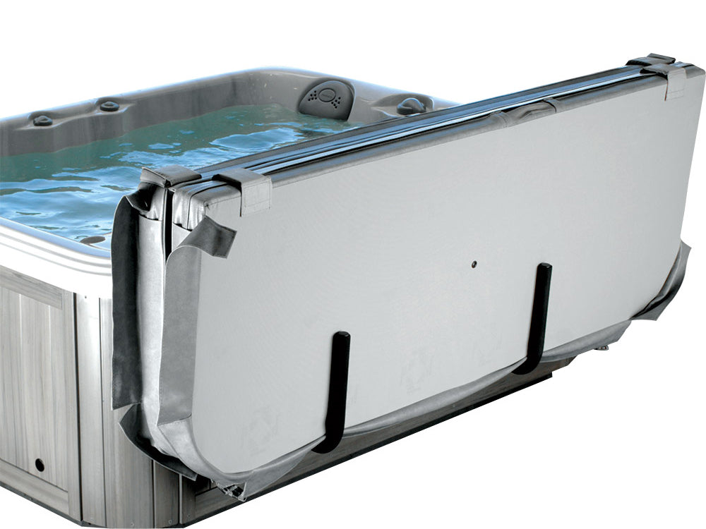 Covermate I